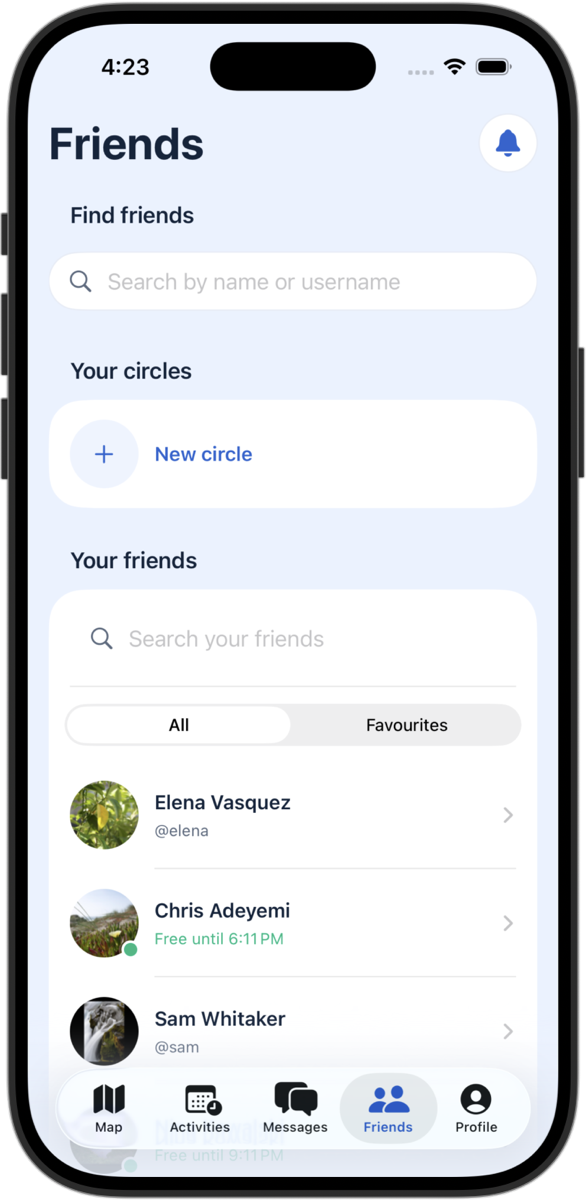 Your friends list, with circles and favourites